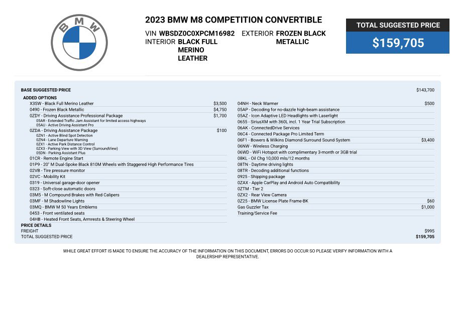 Used 2023 BMW M8 Competition AWD/4WD image 4