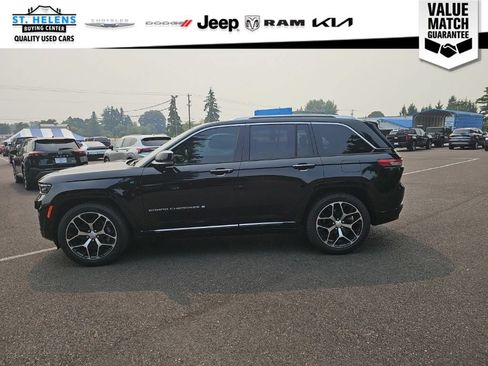 Used 2022 Jeep Grand Cherokee Summit AWD/4WD image 5