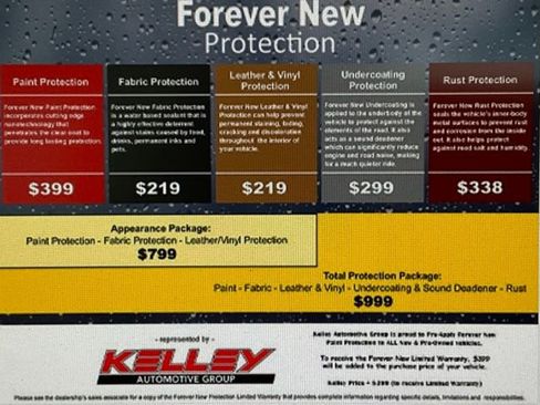 Used 2021 Jeep Wrangler Unlimited Rubicon image 9