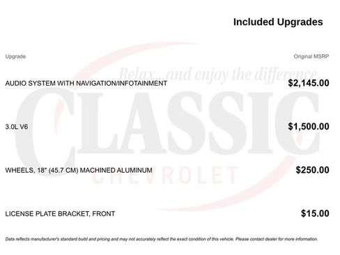 Used 2010 Chevrolet Equinox LT FWD image 21