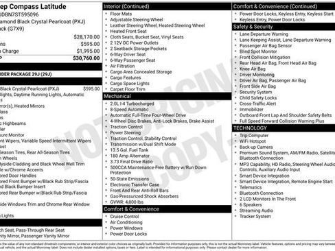 Used 2025 Jeep Compass Latitude AWD/4WD image 42