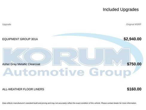 Used 2024 Lincoln Corsair Grand Touring w/ Equipment Group 301A AWD/4WD image 16