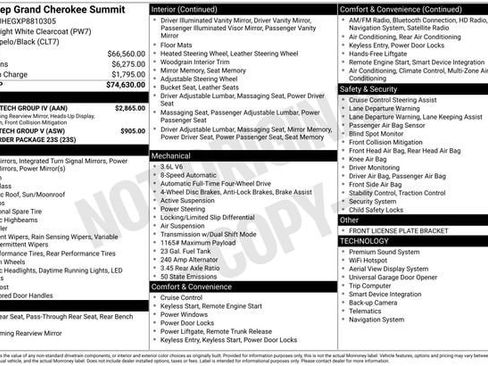 Used 2023 Jeep Grand Cherokee Summit w/ Adv Protech Group IV image 34