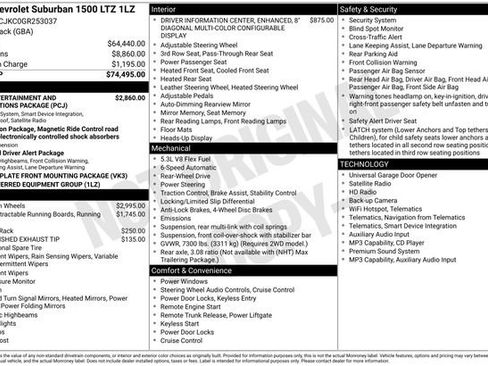 Used 2016 Chevrolet Suburban LTZ RWD image 7