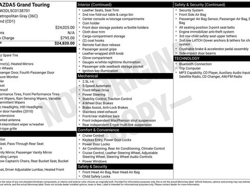 Used 2012 MAZDA MAZDA5 Grand Touring FWD image 26
