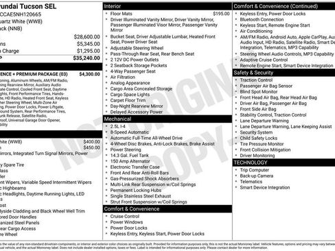 Used 2022 Hyundai Tucson SEL w/ Convenience + Premium Package AWD/4WD image 37