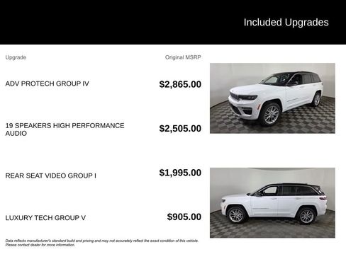 Used 2023 Jeep Grand Cherokee Summit w/ Adv Protech Group IV AWD/4WD image 6