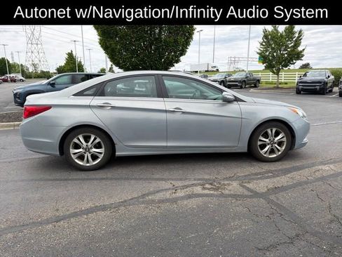 Used 2011 Hyundai Sonata Limited w/ Navigation Pkg 5 FWD image 3