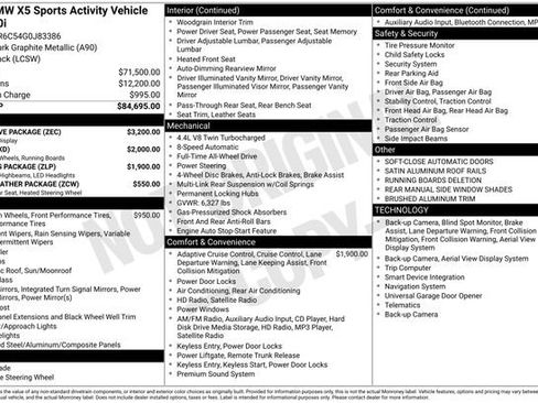 Used 2016 BMW X5 xDrive50i image 27