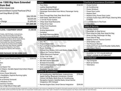 Used 2022 RAM 1500 Big Horn image 2