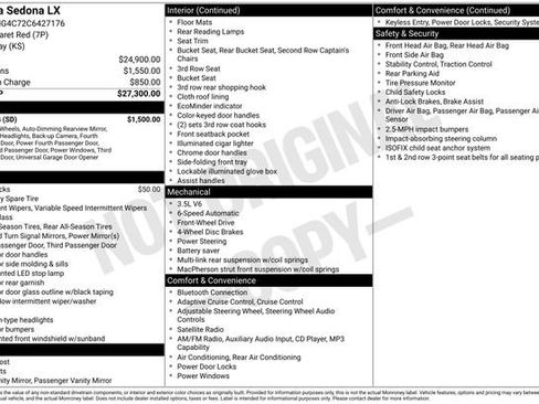 Used 2012 Kia Sedona LX w/ PWR Pkg image 11