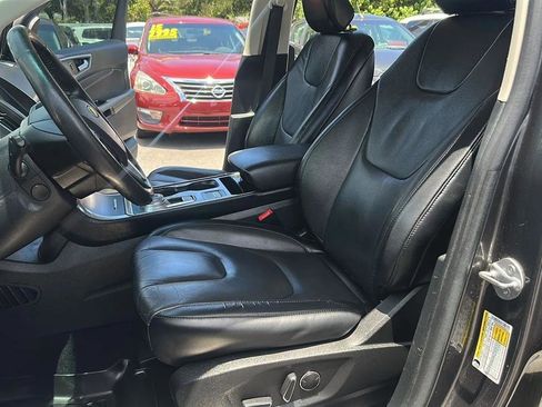 Used 2019 Ford Edge Titanium FWD image 25