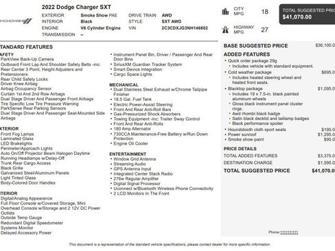 Used 2022 Dodge Charger SXT w/ Blacktop Package AWD/4WD image 33