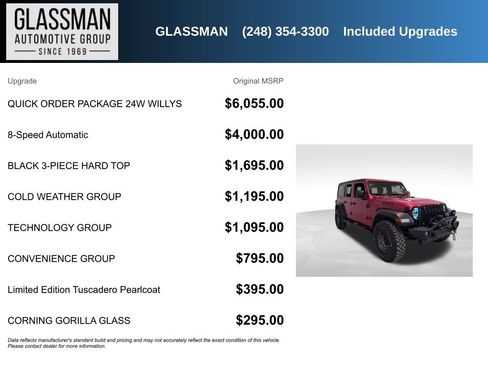 Used 2022 Jeep Wrangler Unlimited Sport image 5