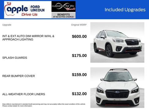 Used 2021 Subaru Forester Sport AWD/4WD image 4