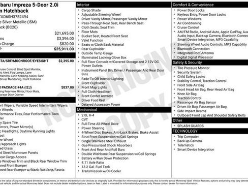 Used 2017 Subaru Impreza 2.0i Premium AWD/4WD image 42