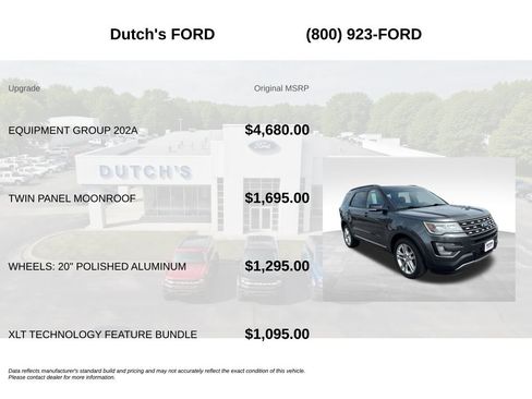 Used 2017 Ford Explorer XLT w/ Equipment Group 202A AWD/4WD image 5