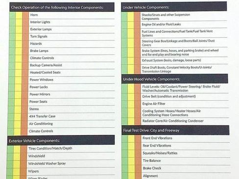 Used 2015 Jeep Wrangler Unlimited Rubicon w/ Max Tow Package image 24