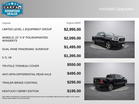 Used 2019 RAM 1500 Limited image 5