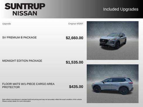Used 2023 Nissan Rogue SV w/ SV Premium B Package FWD image 2