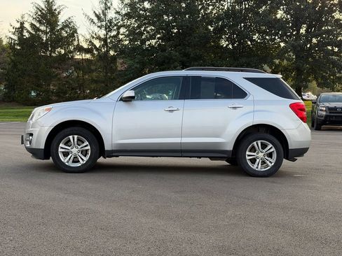 Used 2015 Chevrolet Equinox LT AWD/4WD image 3