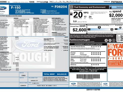 Used 2015 Ford F150 XLT w/ Equipment Group 302A Luxury RWD image 2