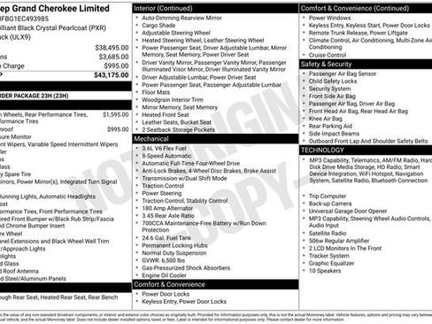 Used 2014 Jeep Grand Cherokee Limited AWD/4WD image 4