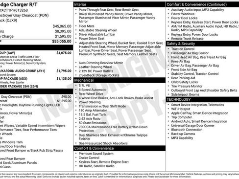 Used 2023 Dodge Charger R/T w/ Plus Group image 15