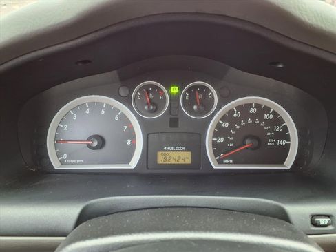 Used 2006 Hyundai Santa Fe GLS image 7