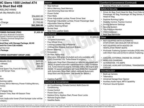 Used 2022 GMC Sierra 1500 AT4 w/ AT4 Preferred Package AWD/4WD image 4