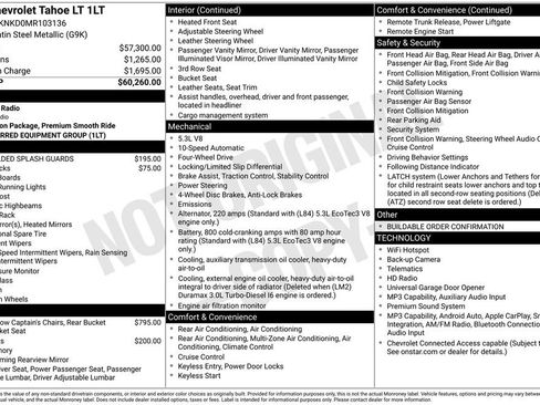 Used 2021 Chevrolet Tahoe LT AWD/4WD image 36