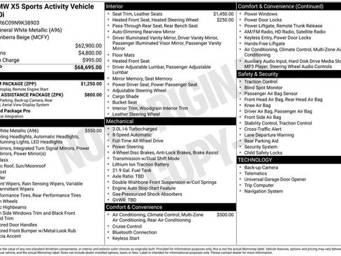 Used 2022 BMW X5 xDrive40i w/ Premium Package image 35