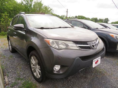 Used 2015 Toyota RAV4 Limited AWD/4WD image 15
