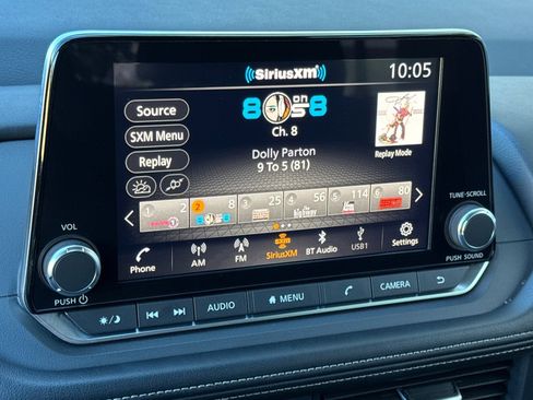 Certified 2024 Nissan Rogue SV image 21