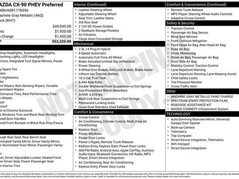 Certified 2024 MAZDA CX-90 Plug-In Hybrid w/ Preferred AWD/4WD image 6