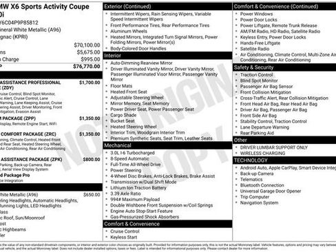 Certified 2023 BMW X6 xDrive40i image 19
