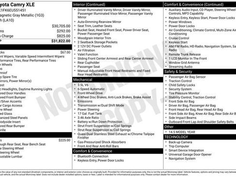 Used 2014 Toyota Camry XLE image 35