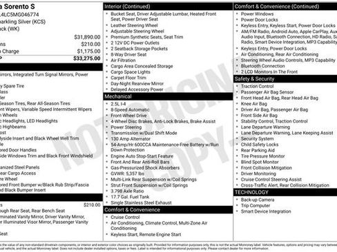 Certified 2021 Kia Sorento S FWD image 15