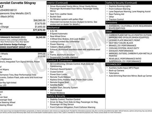 Used 2024 Chevrolet Corvette Stingray Coupe w/ Z51 Performance Package image 34