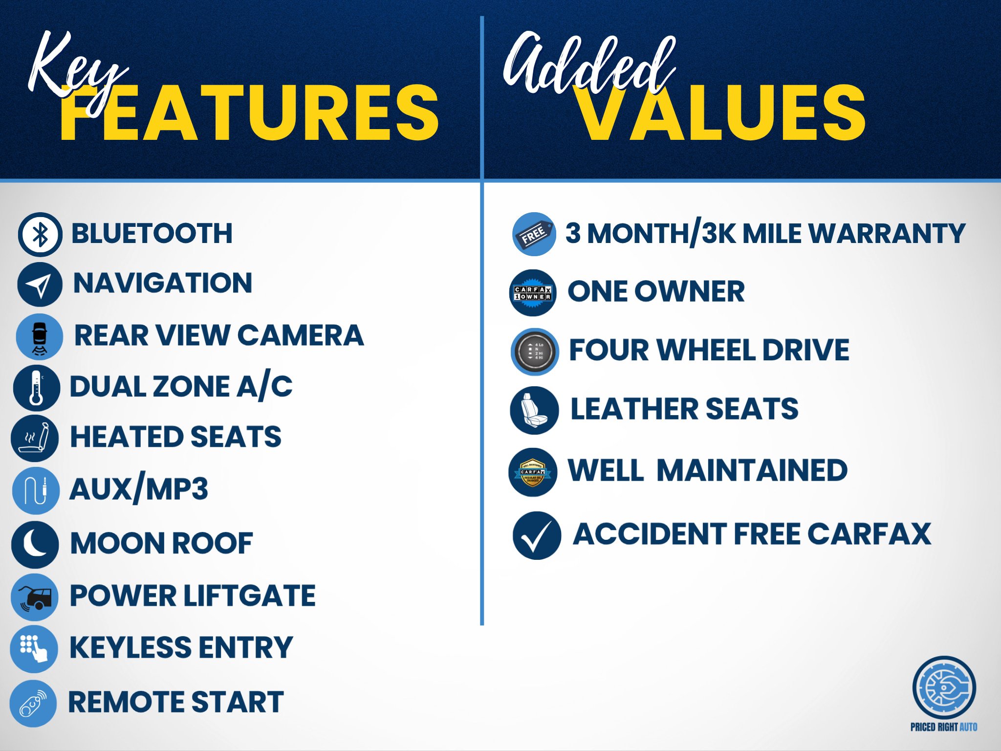 Used 2021 Ford Expedition Max Platinum AWD/4WD image 3