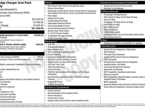 Used 2023 Dodge Charger Scat Pack RWD image 3