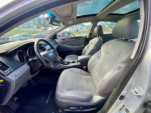 Used 2014 Hyundai Sonata Limited w/ Panoramic Sunroof Package 02 image 12