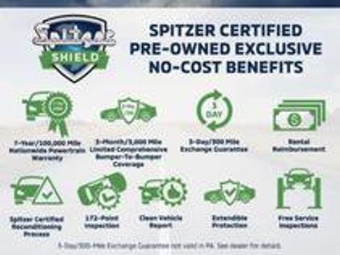 Used 2022 Kia Telluride EX image 30