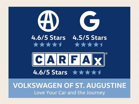 Used 2018 Jeep Compass Limited w/ Navigation Group image 6