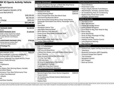 Used 2023 BMW X3 xDrive30i w/ M Sport Package AWD/4WD image 13