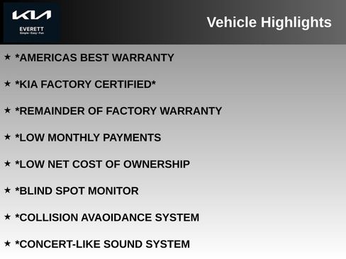 Used 2024 Kia EV6 Wind RWD image 2