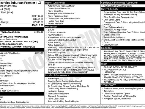 New 2025 Chevrolet Suburban Premier w/ Sun And Tow Package image 35