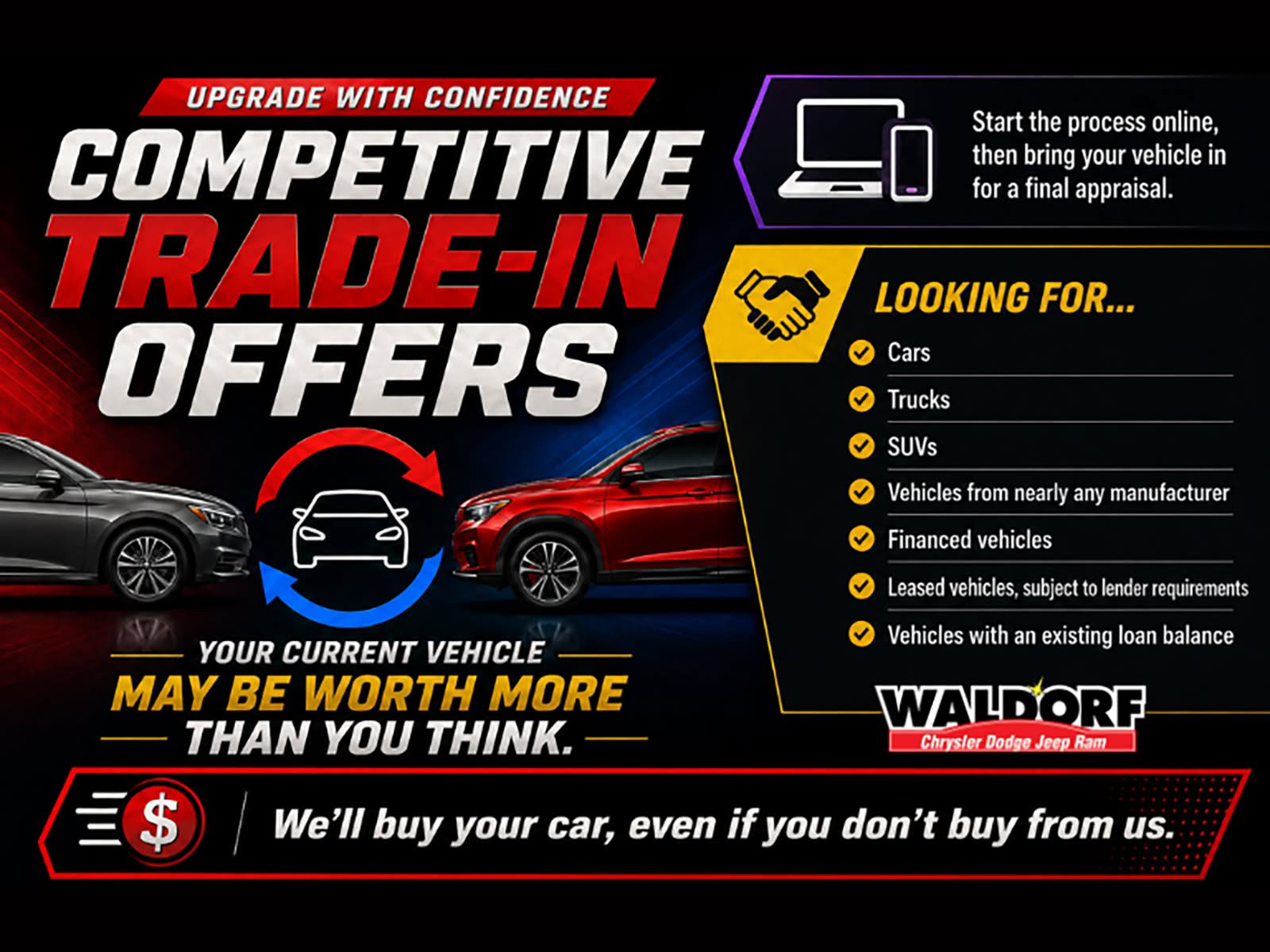 Used 2024 Jeep Compass Limited AWD/4WD image 3