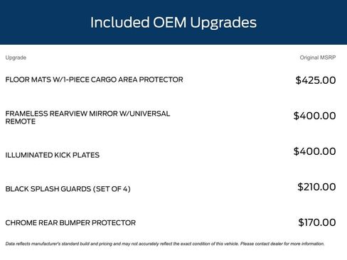 Used 2022 Nissan Rogue SV FWD image 11