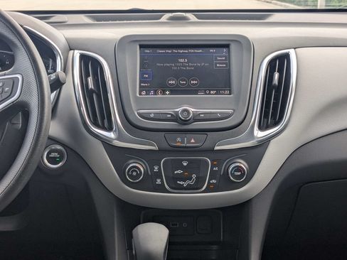 Used 2024 Chevrolet Equinox LT FWD image 21